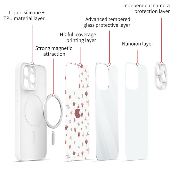 Rippling Water | IPhone Series Impact Resistant Protective Case
