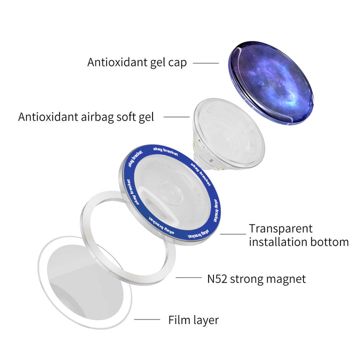 Meniscus Nebula | Air Bag Grip For MagSafe