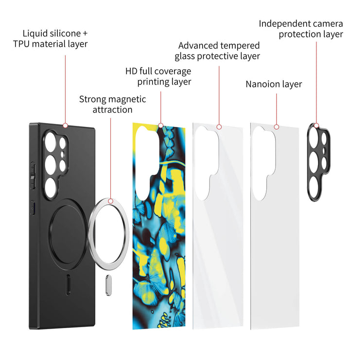 False | Samsung Series Impact Resistant Protective Case