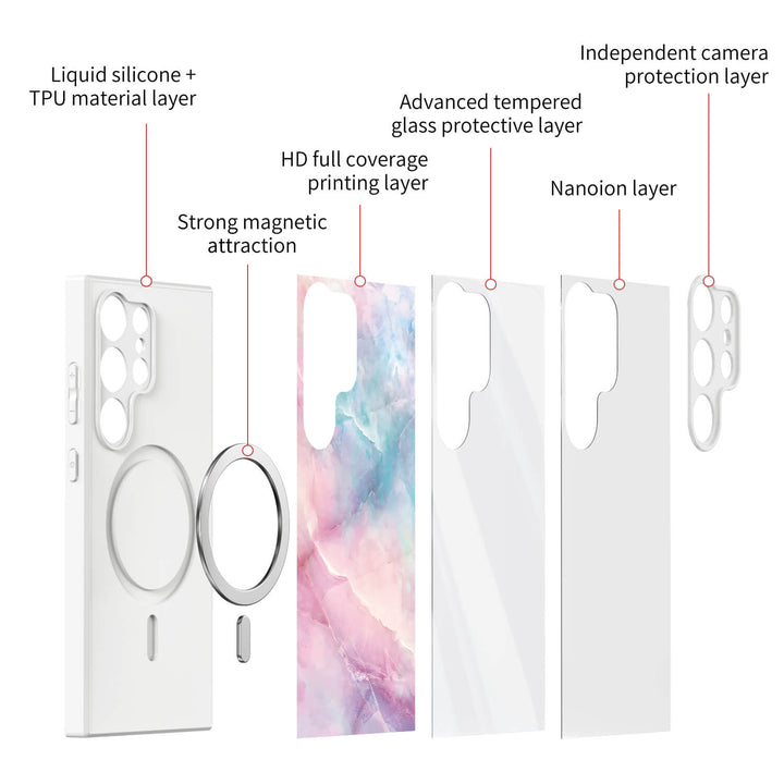 Glacier Jade | Samsung Series Impact Resistant Protective Case