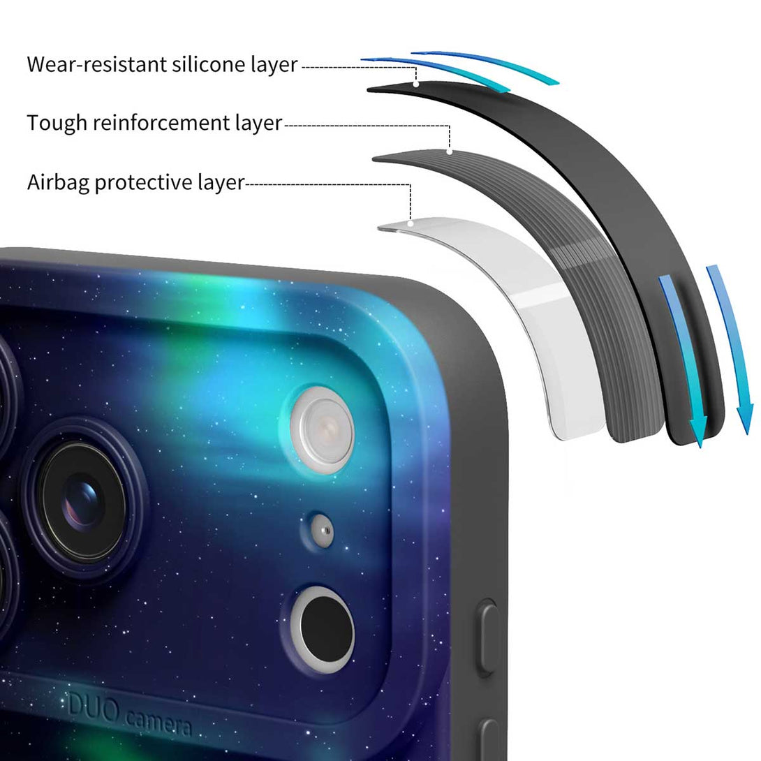 Polar Gradient | IPhone Series Impact Resistant Protective Case