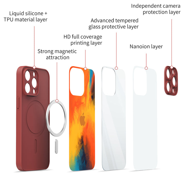 Water Capital | IPhone Series Impact Resistant Protective Case