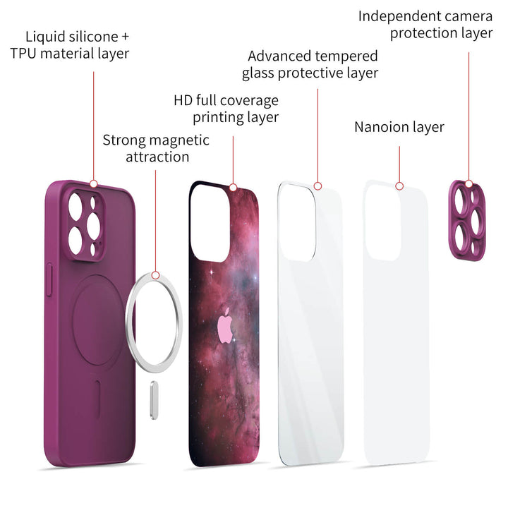 Multiple Bodies | IPhone Series Impact Resistant Protective Case