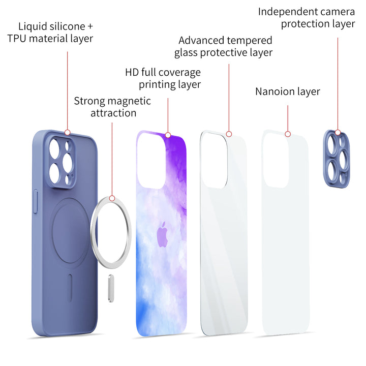 Sakura Powder | IPhone Series Impact Resistant Protective Case