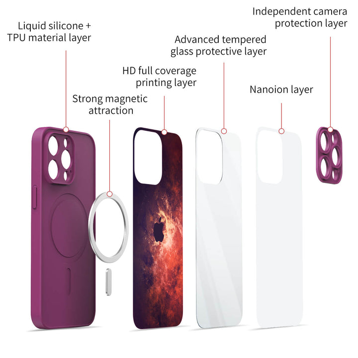 Meteors＆Planets | IPhone Series Impact Resistant Protective Case