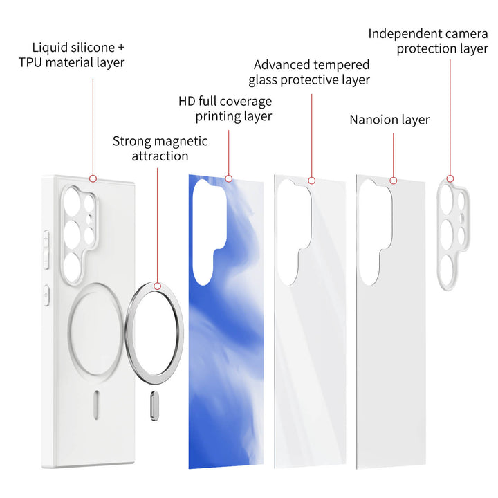 Snow Peak Color | Samsung Series Impact Resistant Protective Case