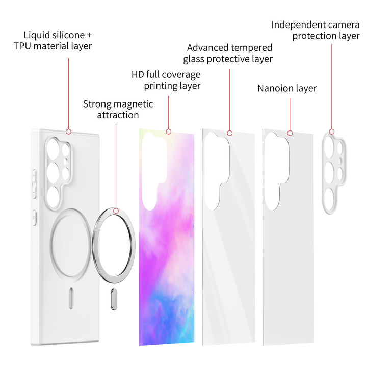 Mission | Samsung Series Impact Resistant Protective Case