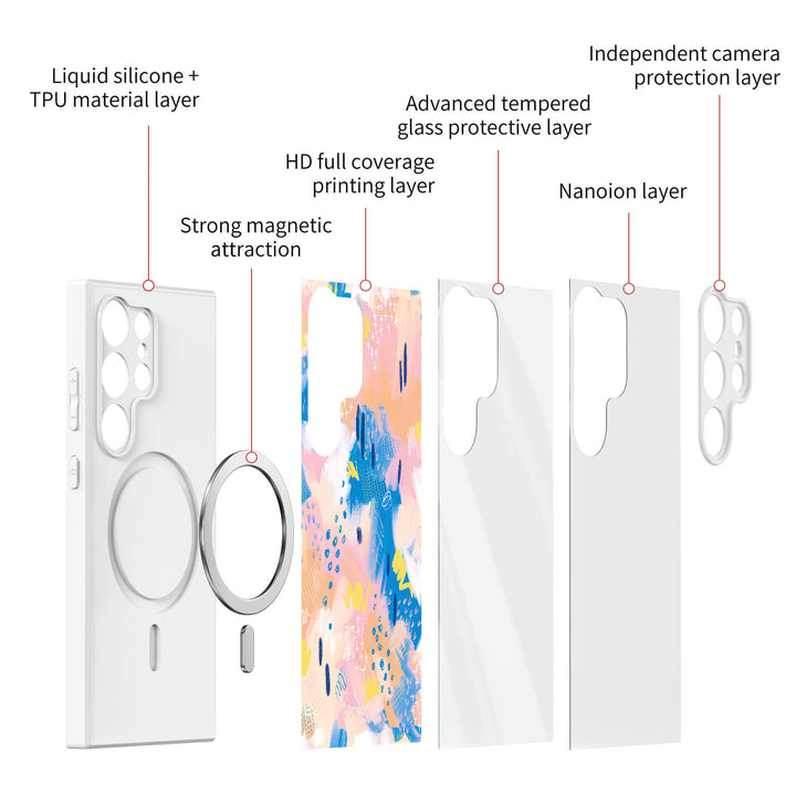 Stroll in the Hills  | Samsung Series Impact Resistant Protective Case