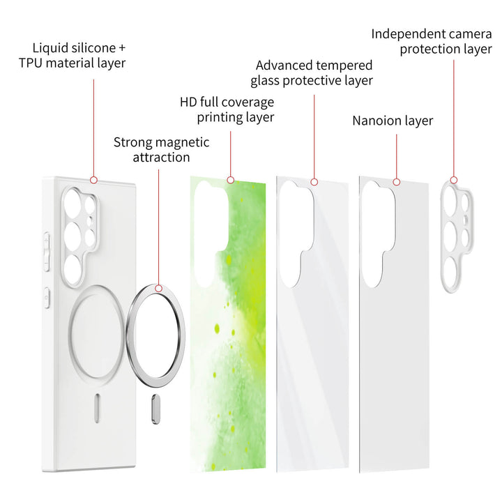 Sputter-Green Orange Powder | Samsung Series Impact Resistant Protective Case